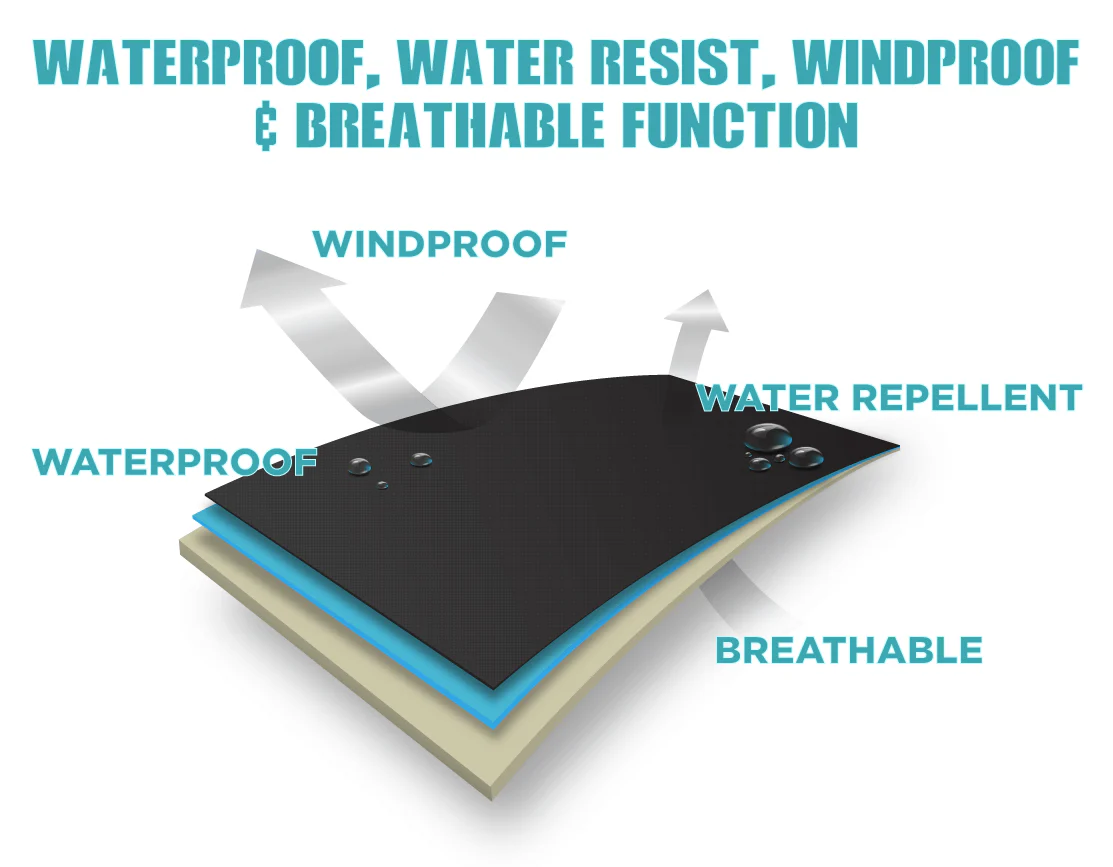 SP-108 Sportek Hybrid Stretch Woven - Image 4